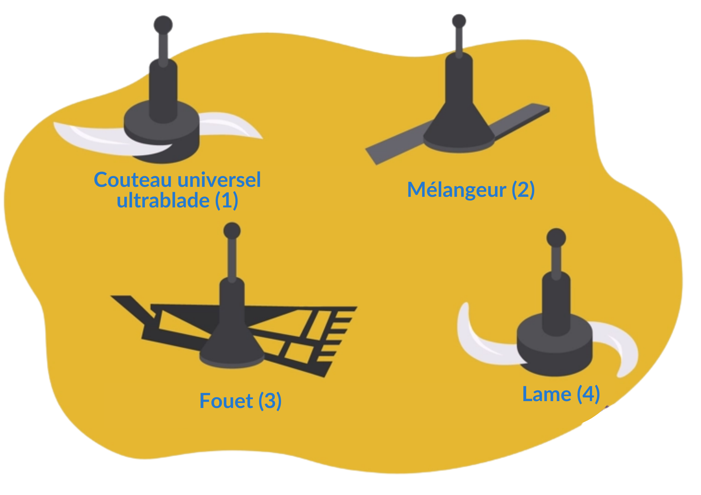 robot krups prep and cook accessoires